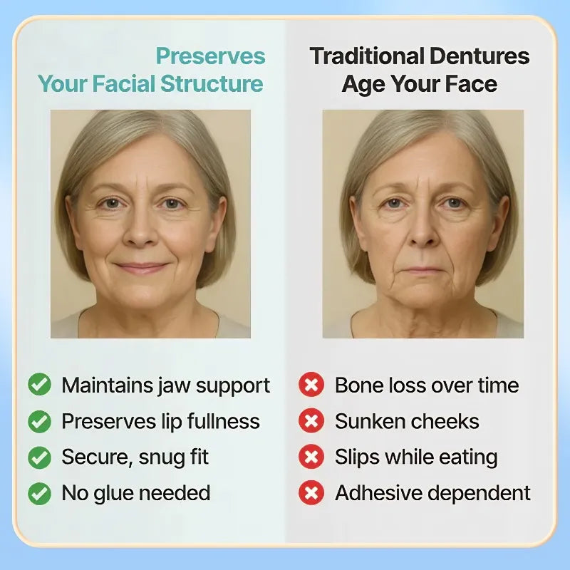 😊3 Mins to Fit🦷 Self-Fit Dentures – Do It At Home, No Pros Needed!