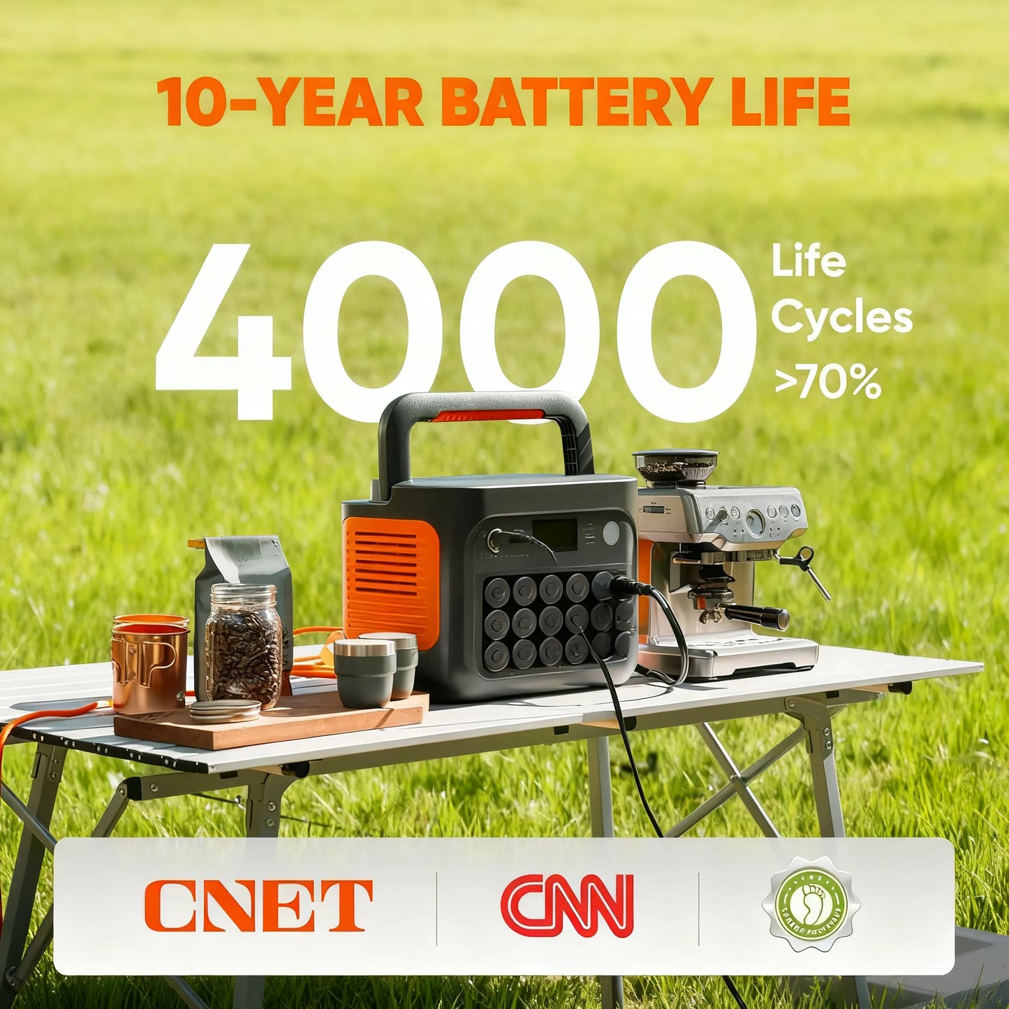 1070Wh Portable Power, 1500W Output & 1-Hour Charge, Solar Compatible