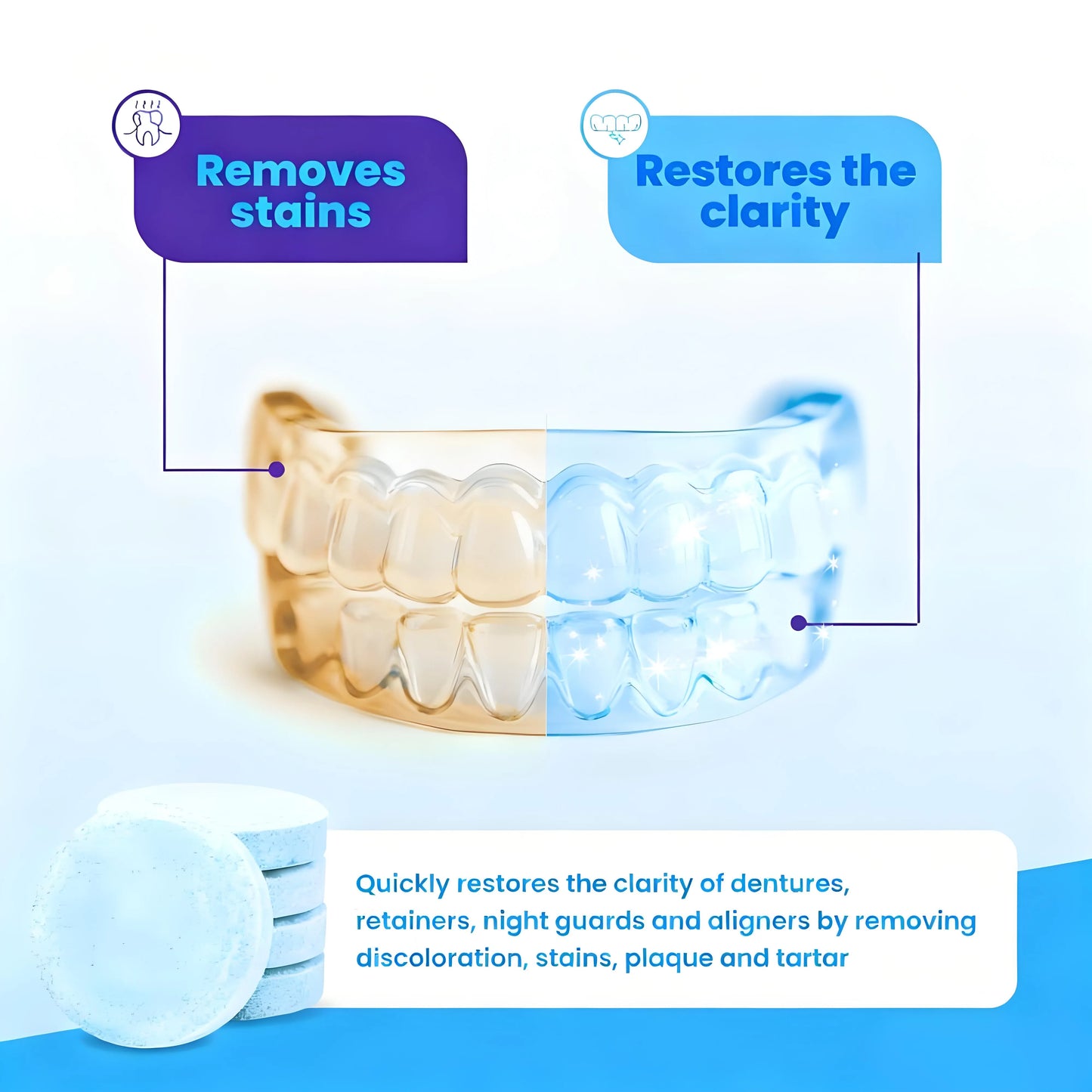 Dental Appliance Cleaner, Braces Retainer Cleaner and More. Cleaning Tablets for Ultrasonic Cleaners.