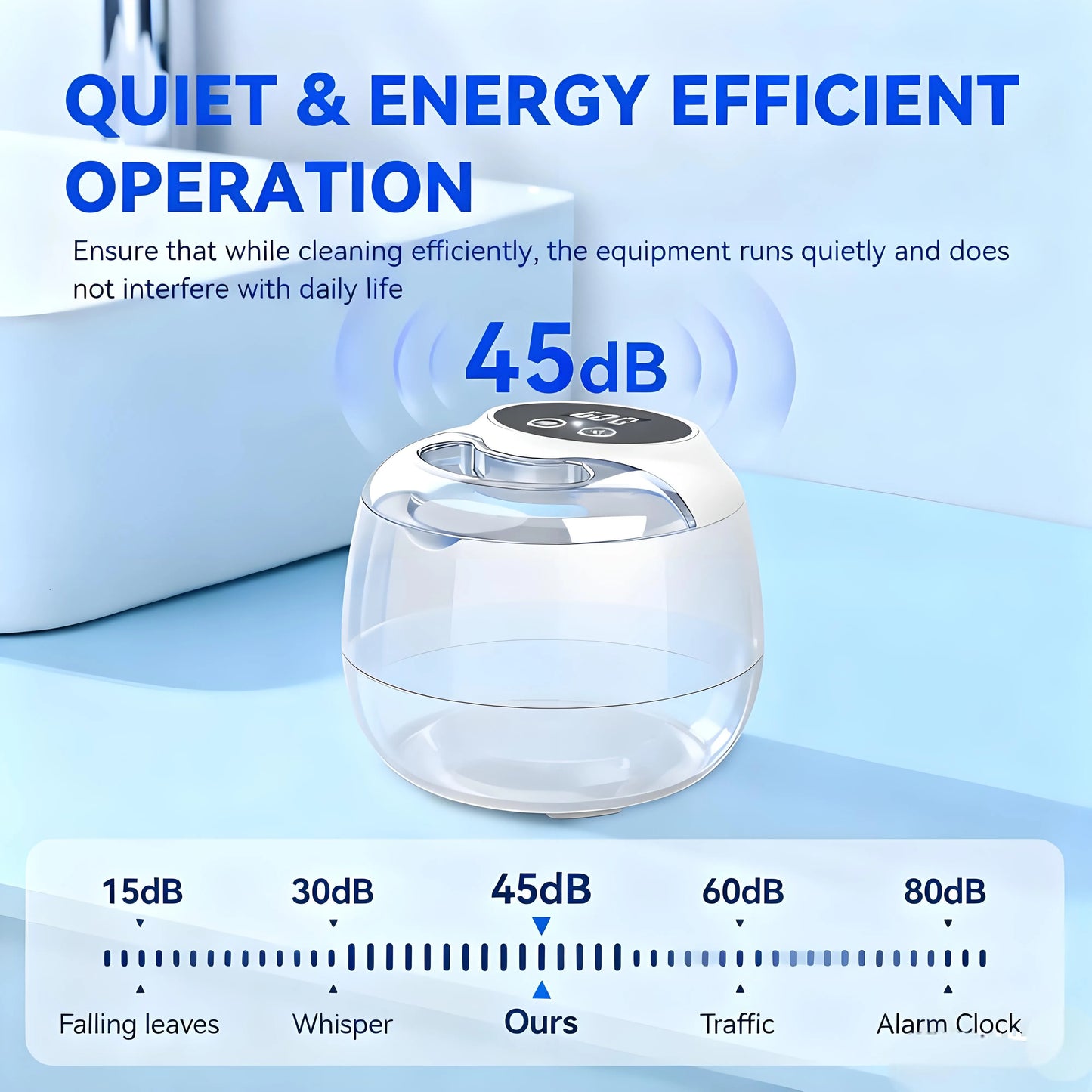 9-Mode Ultrasonic Retainer Cleaner: 45kHz, 200ML Pod – Cleans Denture/Mouth Guard/Braces/Jewelry