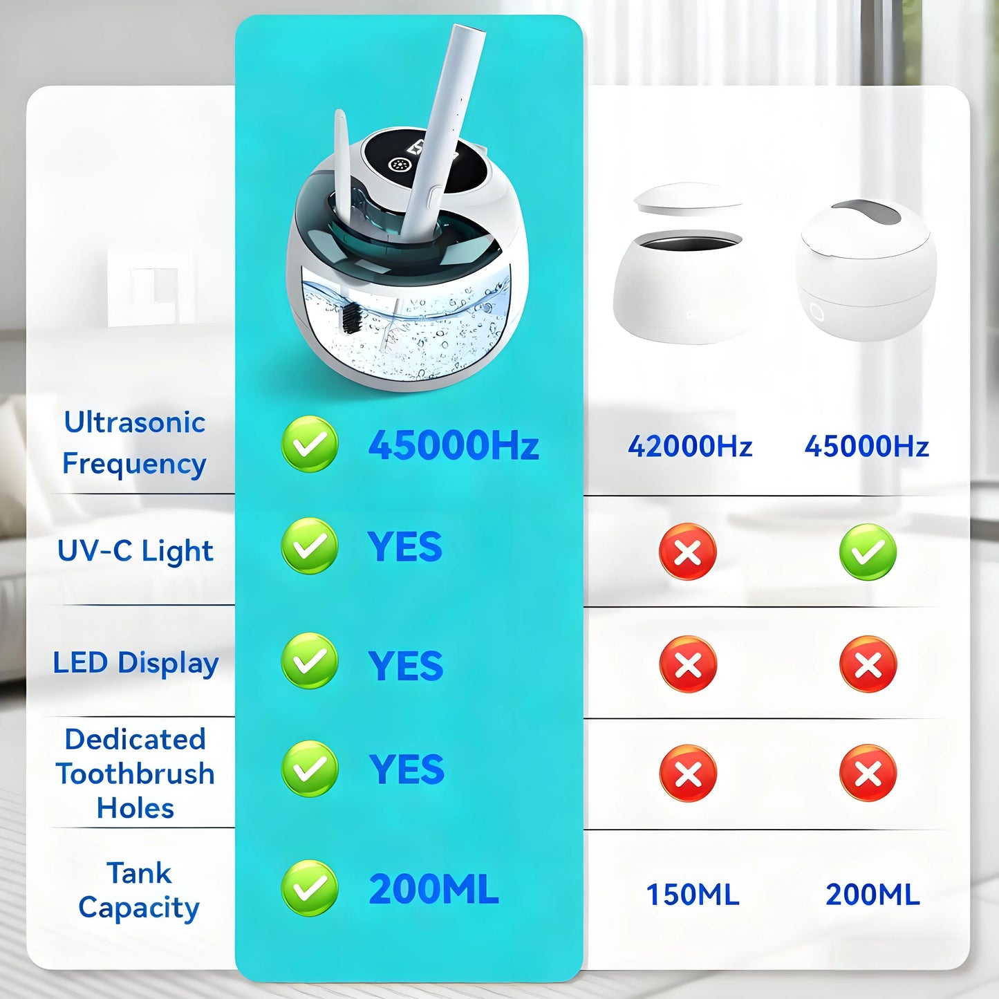 9-Mode Ultrasonic Retainer Cleaner: 45kHz, 200ML Pod – Cleans Denture/Mouth Guard/Braces/Jewelry