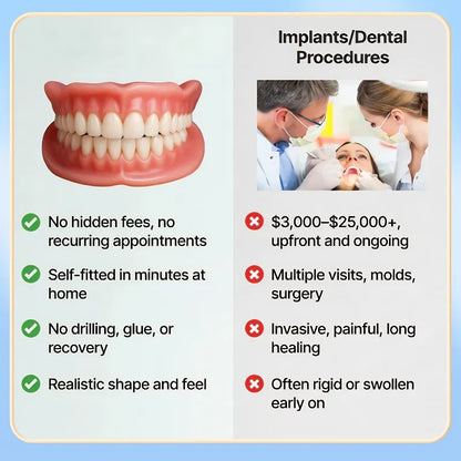 😊3 Mins to Fit🦷 Self-Fit Dentures – Do It At Home, No Pros Needed!
