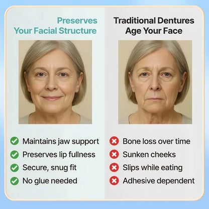 😊3 Mins to Fit🦷 Self-Fit Dentures – Do It At Home, No Pros Needed!