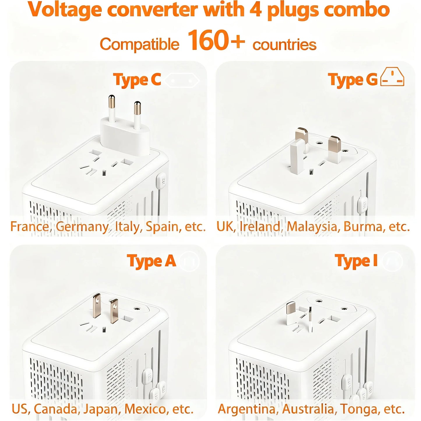 International Travel Voltage Converter, with Fast Charge USB Ports