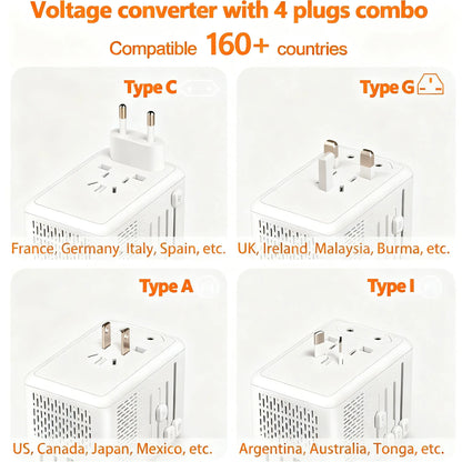 International Travel Voltage Converter, with Fast Charge USB Ports