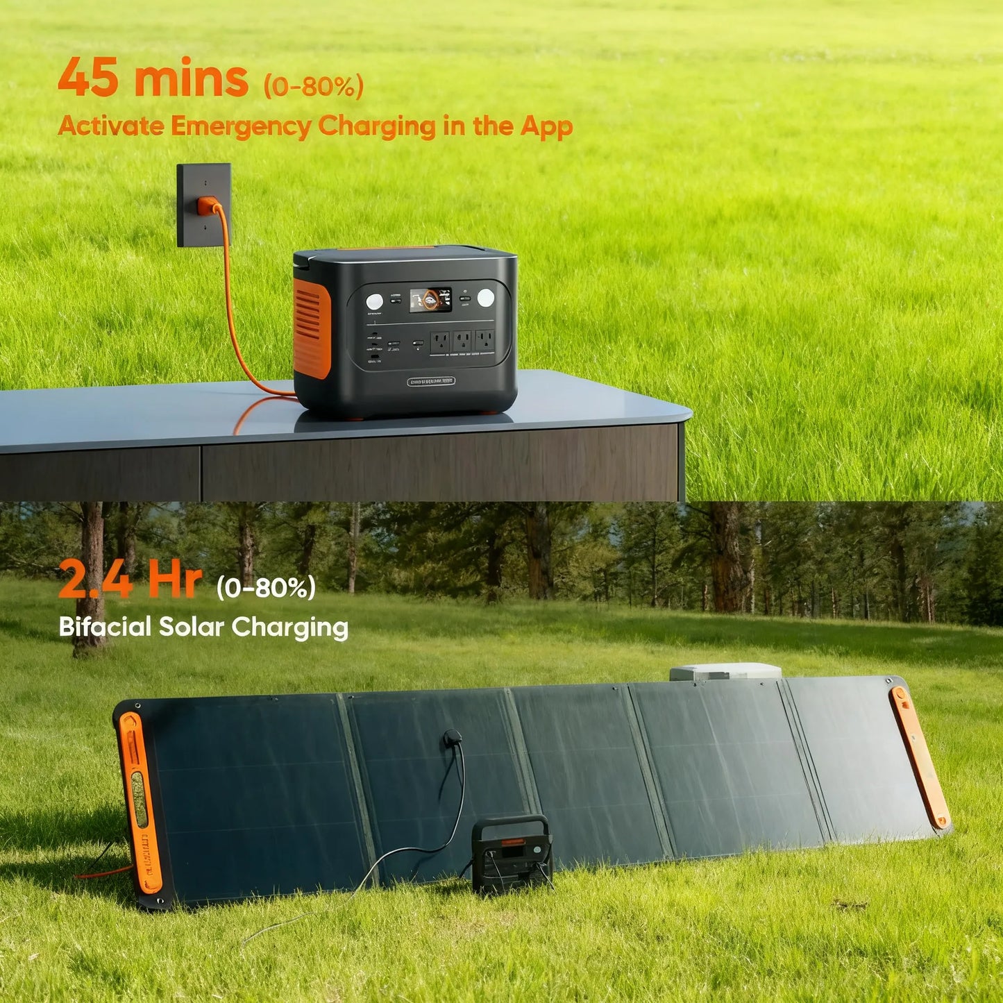 1070Wh Portable Power, 1500W Output & 1-Hour Charge, Solar Compatible