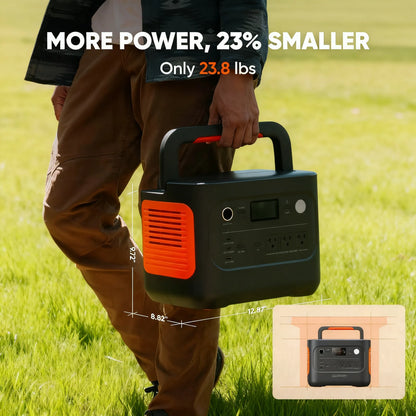 1070Wh Portable Power, 1500W Output & 1-Hour Charge, Solar Compatible