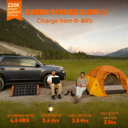 293Wh Portable Power, Lithium Solar for Outdoor & Emergency