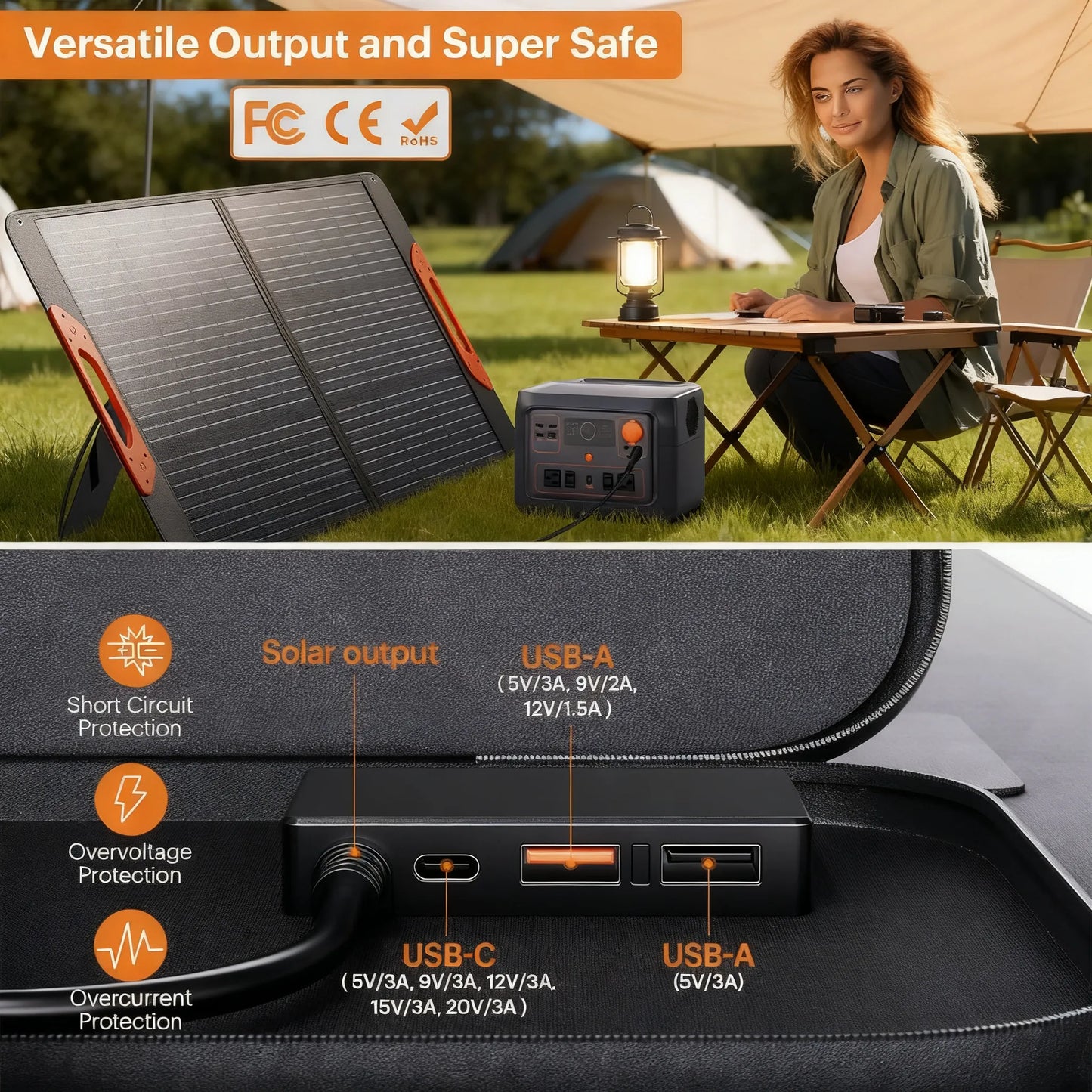 100W Foldable Solar Panel, High Efficiency, Waterproof & Quick Charge