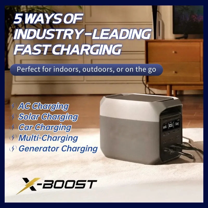 Empower Your Adventures: Portable Power, Anywhere You Go