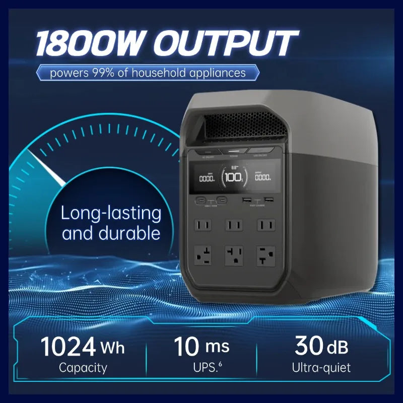 Empower Your Adventures: Portable Power, Anywhere You Go