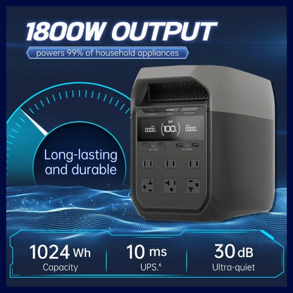 Empower Your Adventures: Portable Power, Anywhere You Go