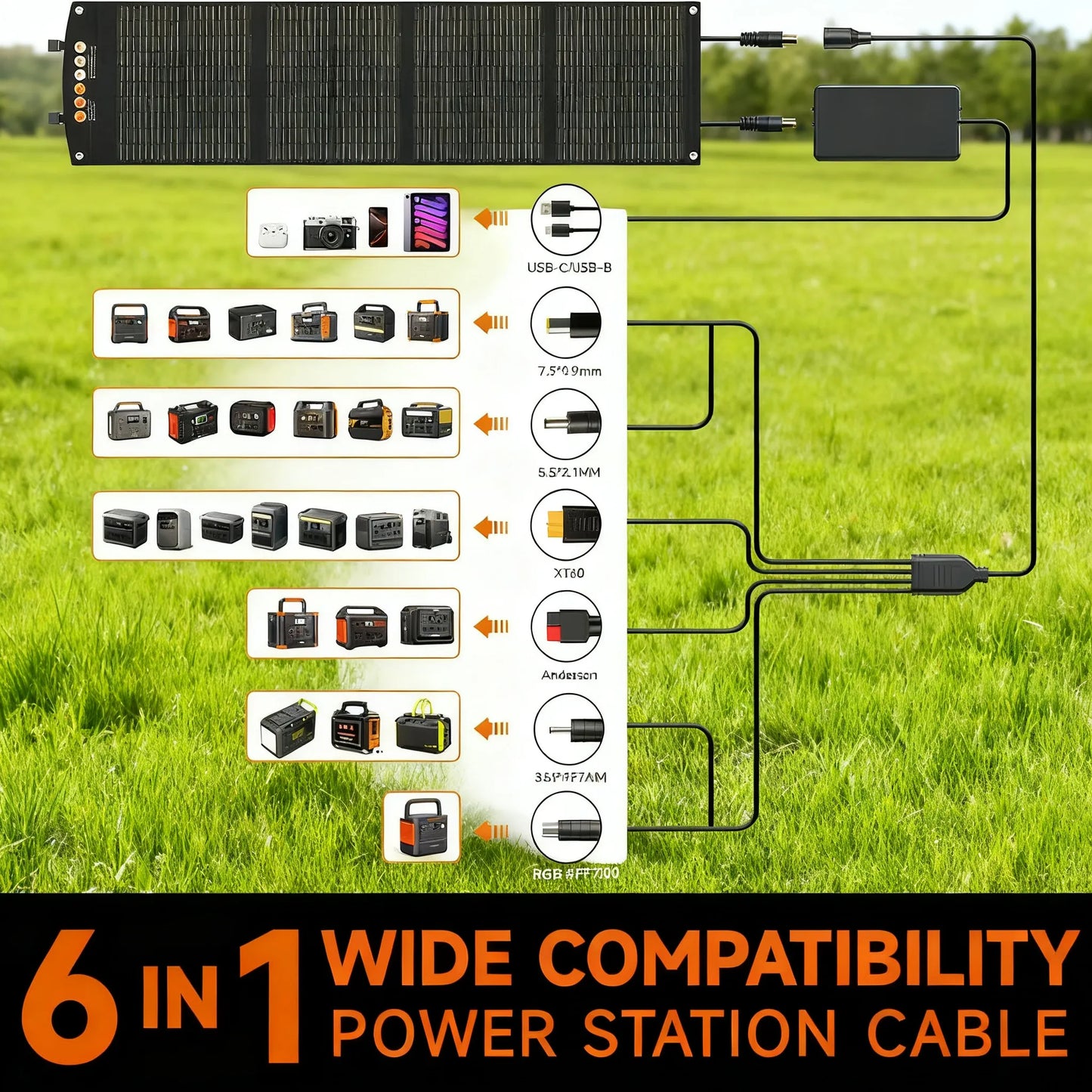 120W Foldable Solar Panel, Multi-Brand Compatible with USB/PD Output