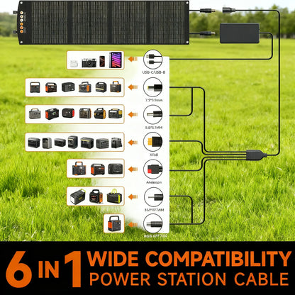 120W Foldable Solar Panel, Multi-Brand Compatible with USB/PD Output