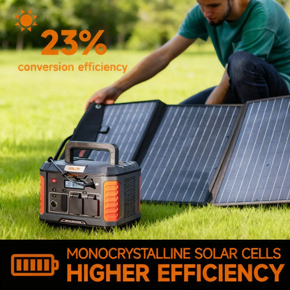 120W Foldable Solar Panel, Multi-Brand Compatible with USB/PD Output