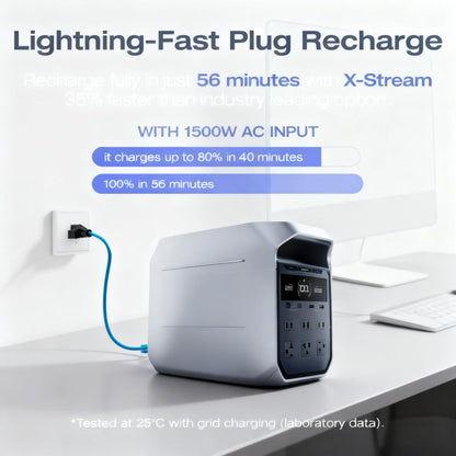 1024Wh Portable Power, LFP Battery with Solar & UPS Support