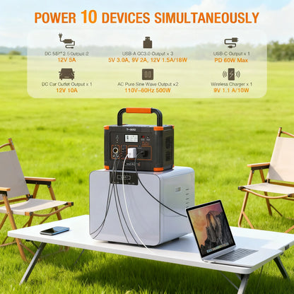 500W Portable Power, 519Wh Capacity & Solar Charging