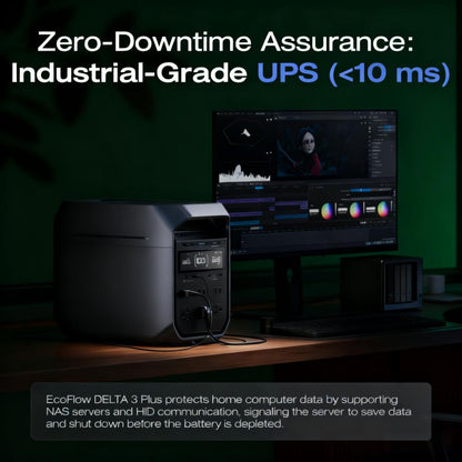 1024Wh Portable Power, LFP Battery with Solar & UPS Support