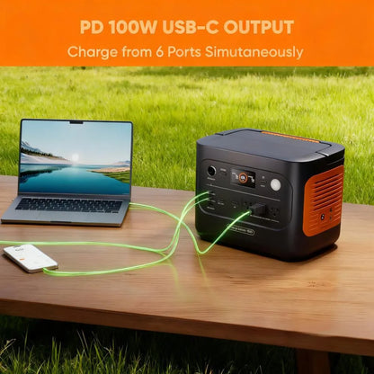 1070Wh Portable Power, 1500W Output & 1-Hour Charge, Solar Compatible