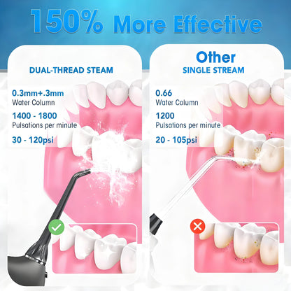 Cordless Rechargeable Oral Irrigator: 4 Modes, IPX7 Waterproof, for Home/Travel