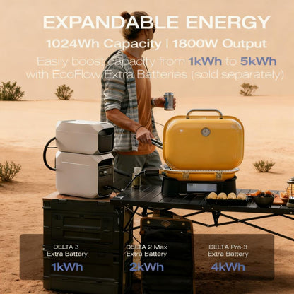 1024Wh Portable Power, LFP Battery with Solar & UPS Support