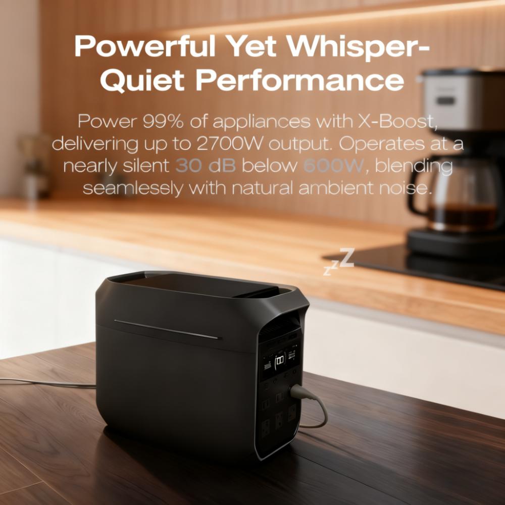 1024Wh Portable Power, LFP Battery with Solar & UPS Support